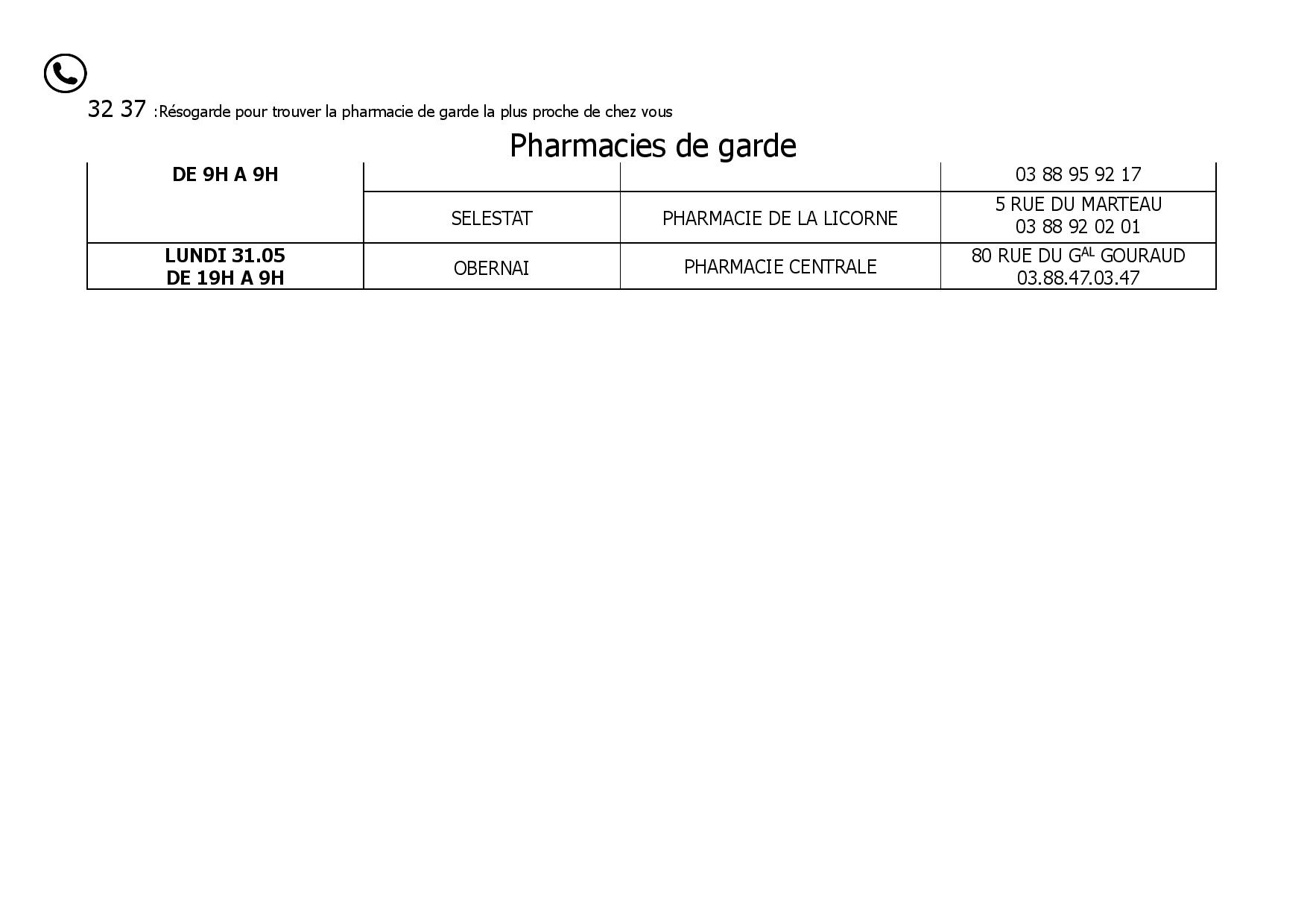 Pharmacies de garde mai 2021 | Portail